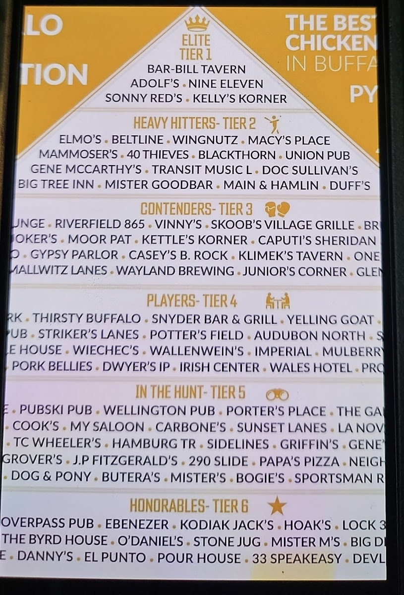 Kelly's Korner Menu - Image 6